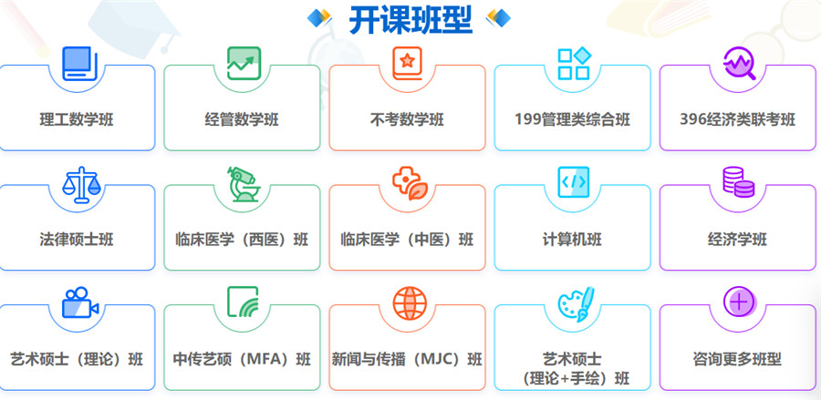 五大徐州封闭式考研辅导机构排名一览