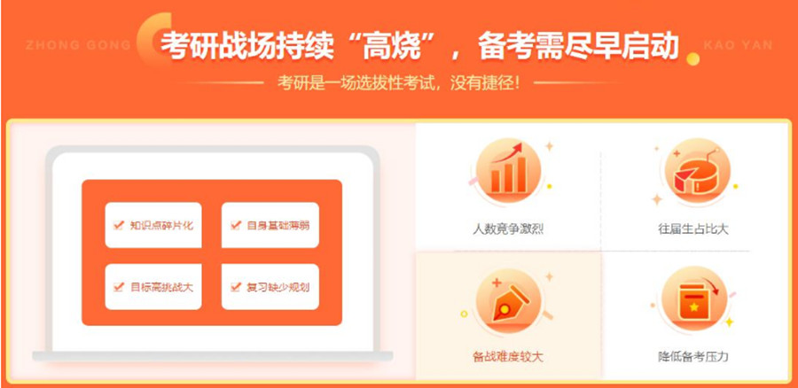 成都全日制考研培训班排名前10一览.jpg 成都全日制考研培训班排名前10一览.jpg