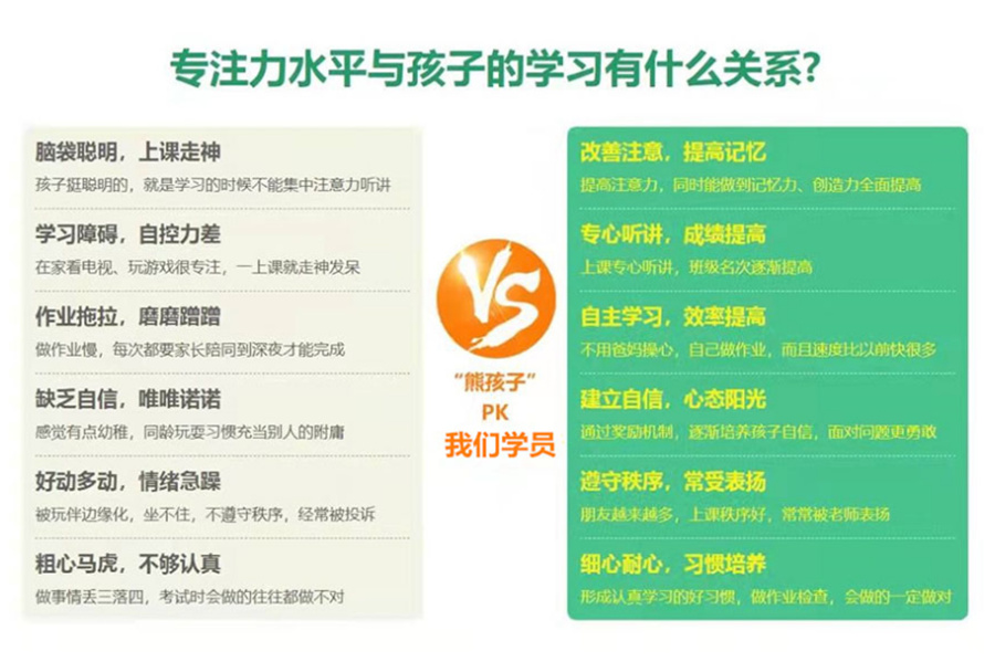 厦门十大儿童注意力提升机构排名一览-儿童行为约束训练 厦门十大儿童注意力提升机构排名一览-儿童行为约束训练