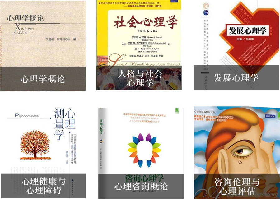 国内十大心理咨询师报名考证培训机构排名一览