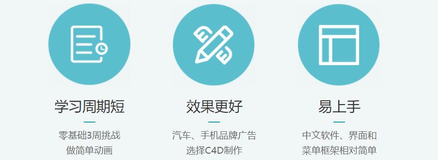 十大pr ae c4d培训机构排名一览名单