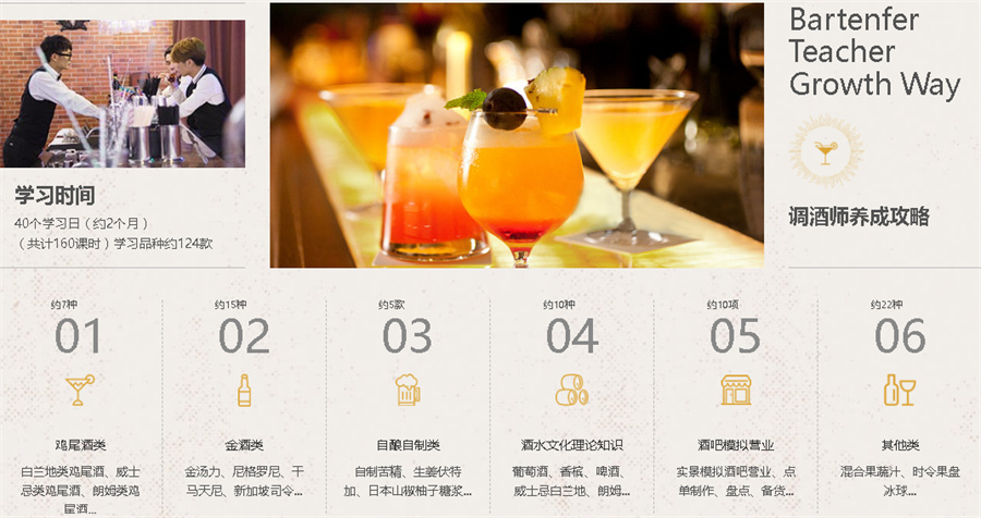  无锡高级调酒师培训学校实力排名一览