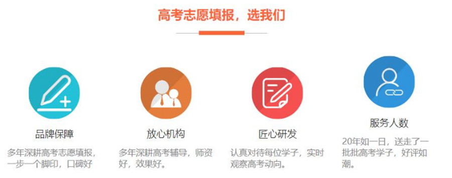 四川T0P10高考志愿填报规划机构排名一览.jpg