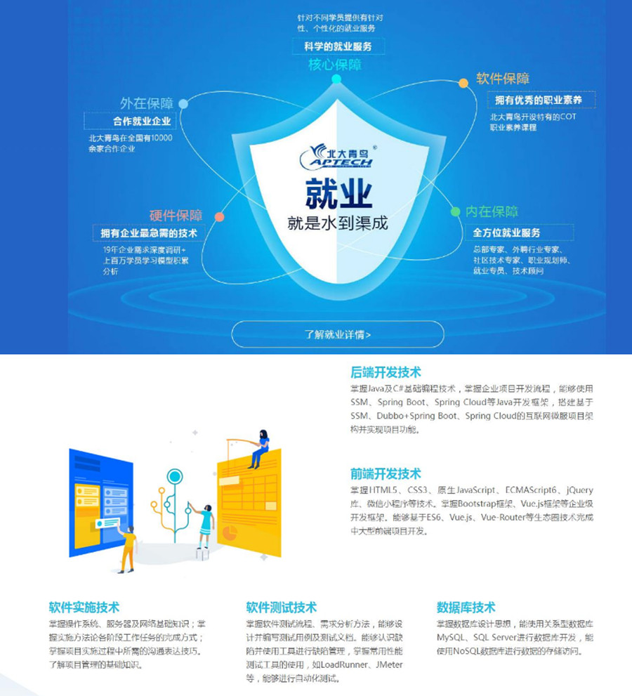 北京好口碑十大专业IT培训机构排名一览.jpg