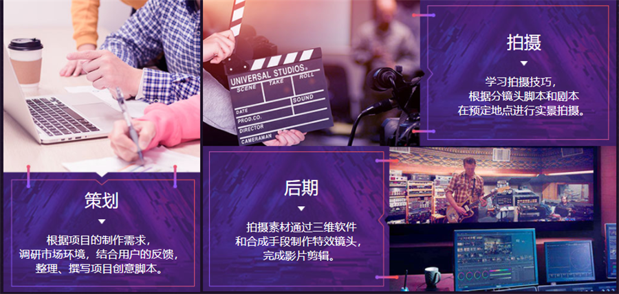 国内十大短视频剪辑运营培训机构实力排名一览