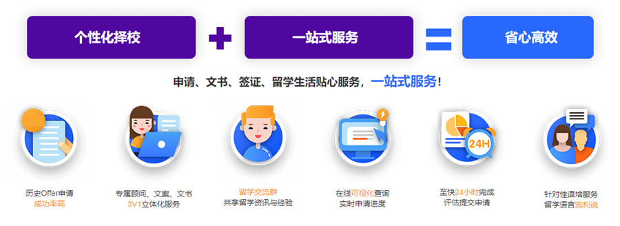 十大靠谱的香港留学申请机构排名推荐