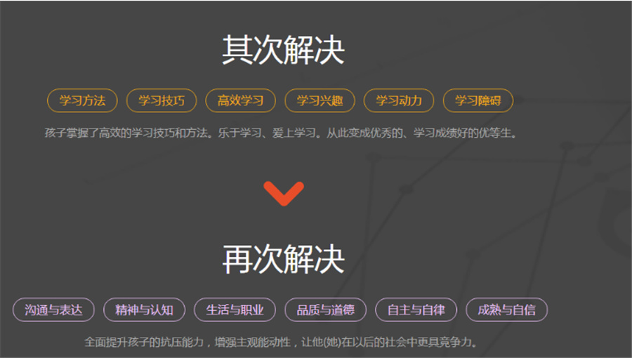 十大淮安管教叛逆网瘾孩子学校排名-专业不良问题少年去的学校