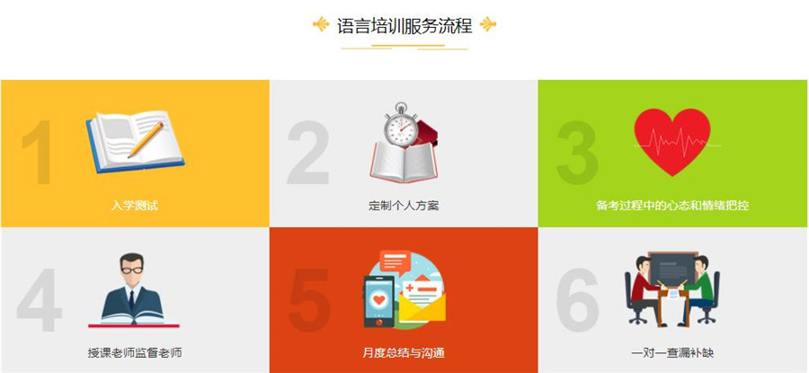 广州TOP5托福考试辅导中心排名一览 广州TOP5托福考试辅导中心排名一览