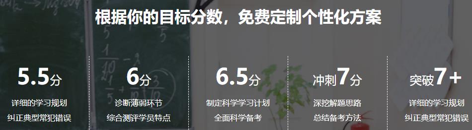 海口雅思辅导班十大排名一览