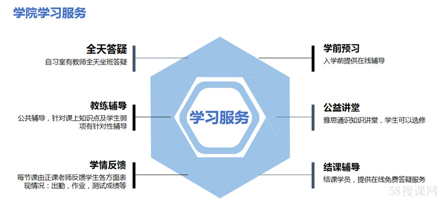 十大海口托福考试培训机构排名榜一览