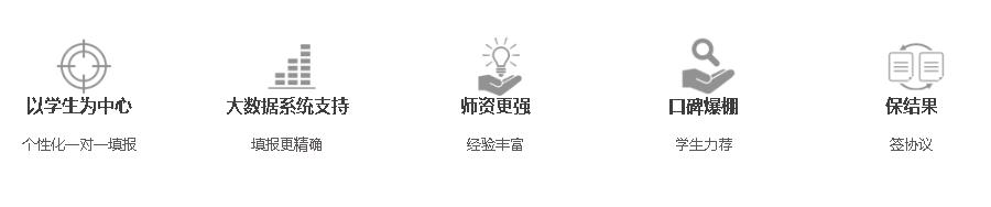 盘点十大成都高考升学规划机构排名榜一览