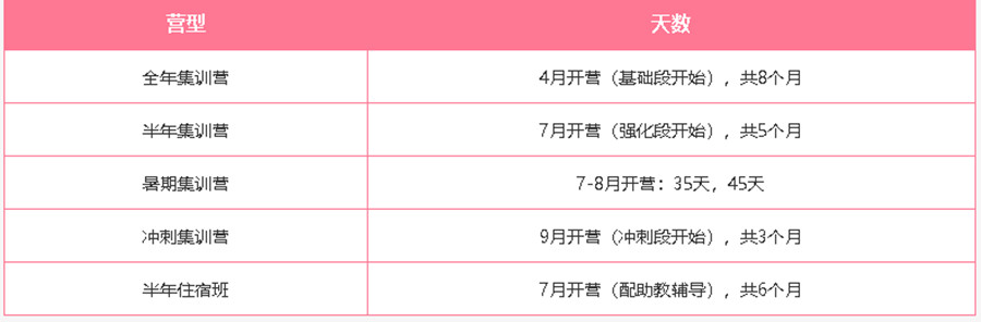四川正规考研培训机构十大排名榜单一览.jpg 四川正规考研培训机构十大排名榜单一览.jpg