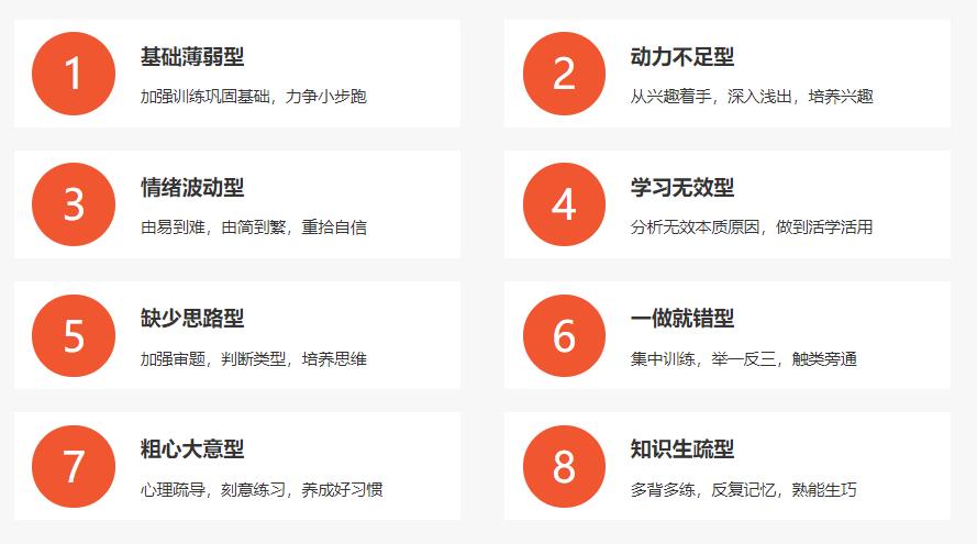 甘肃陇南高考复读全托学校五大排行榜一览名单