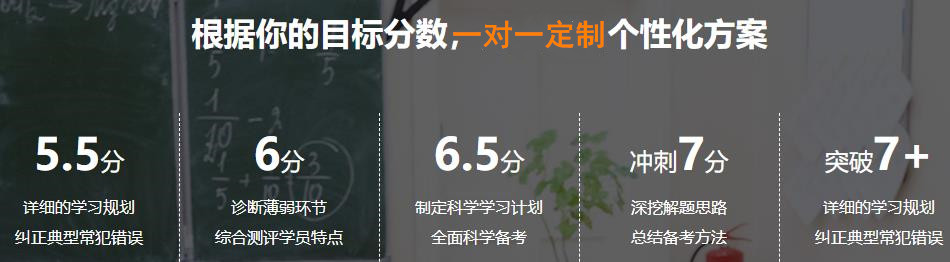 十大海口雅思考试培训机构排名榜一览 十大海口雅思考试培训机构排名榜一览