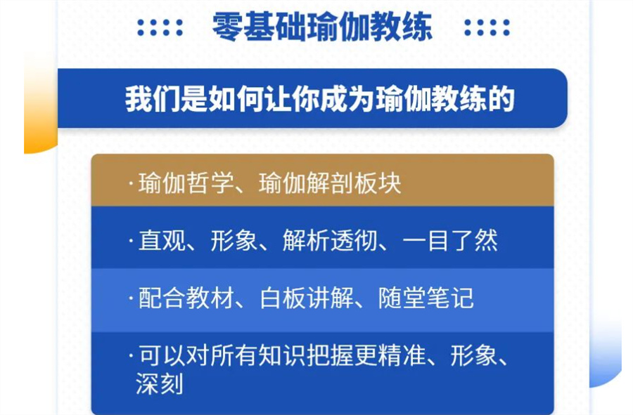 潍坊瑜伽教练培训机构口碑推荐一览 潍坊瑜伽教练培训机构口碑推荐一览