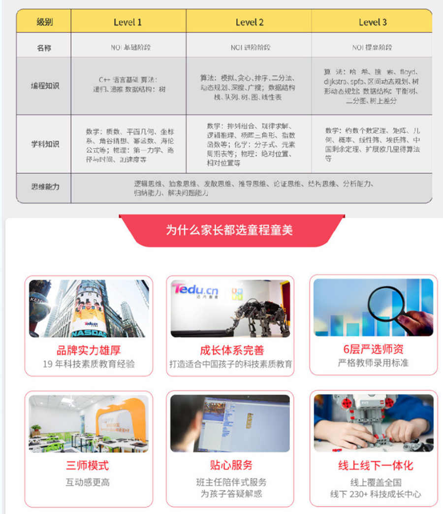 西安少儿编程培训机构排名前10一览推荐.jpg 西安少儿编程培训机构排名前10一览推荐.jpg