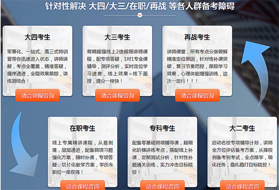 呼和浩特好评的考研辅导机构排名一览-考研的专业有哪些