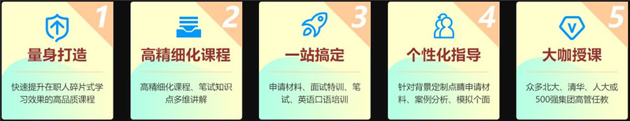 北京考研辅导班十大实力排名一览