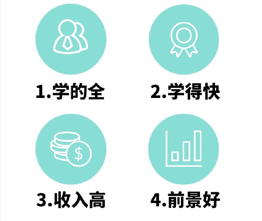 广东十大半永久纹绣培训学校排名一览推荐