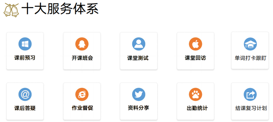 新东方考研集训营2023开班信息一览 新东方考研集训营2023开班信息一览