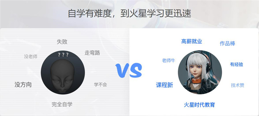 十大成都短视频剪辑培训机构排名一览名单