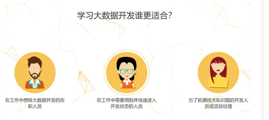 2023国内十大大数据开发工程师培训机构排名一览.jpg 2023国内十大大数据开发工程师培训机构排名一览.jpg
