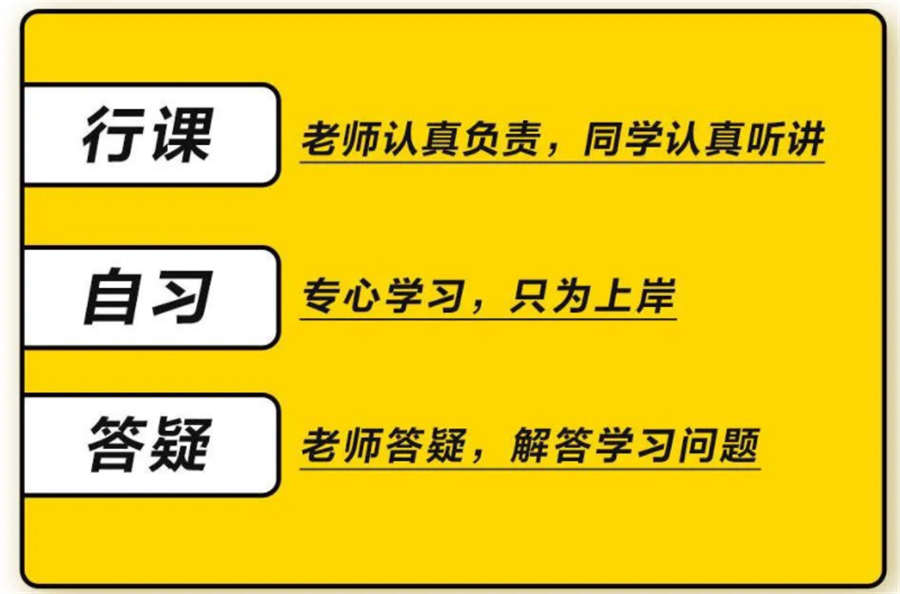 新东方考研集训营2023开班信息一览 新东方考研集训营2023开班信息一览