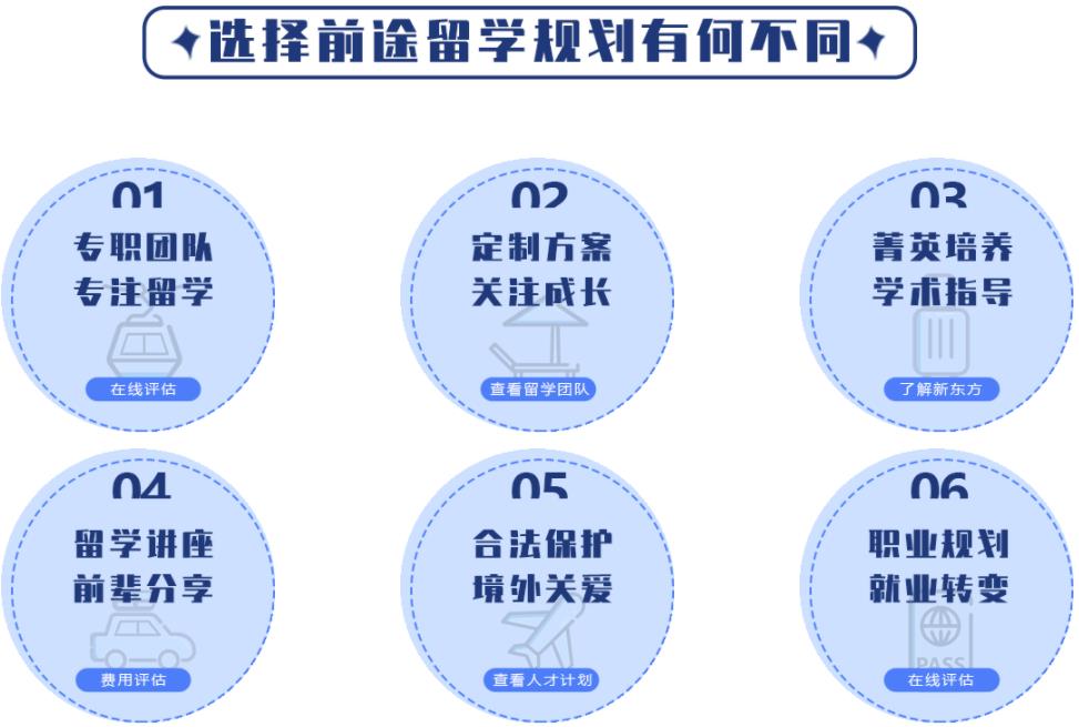十大广州留学中介排名一览名单