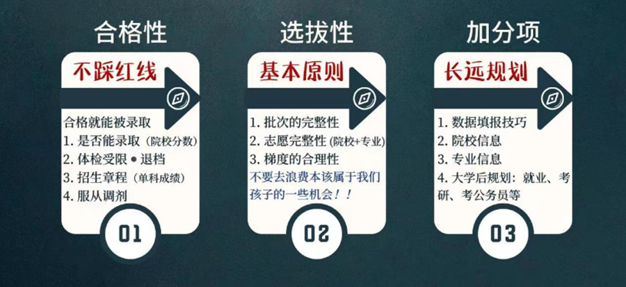 盘点十大四川志愿填报指导机构排名一览.jpg 盘点十大四川志愿填报指导机构排名一览.jpg