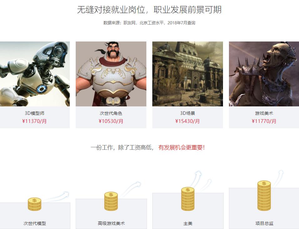 十大沈阳游戏角色模型设计培训学校排名一览