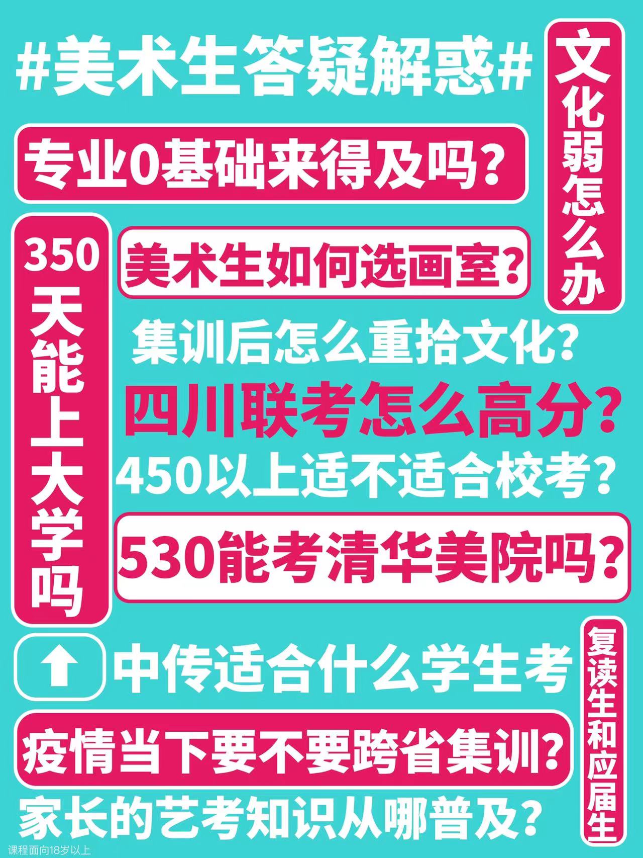 盘点五大艺考美术复读培训学校排名一览 盘点五大艺考美术复读培训学校排名一览