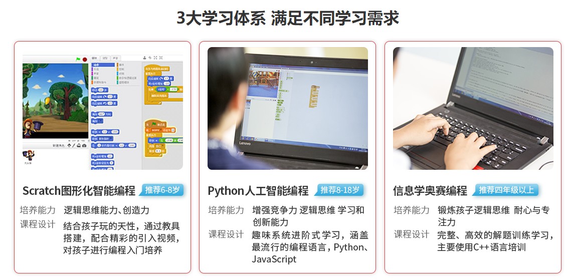 盘点成都高新区信息学奥赛培训机构排名一览-科技特长生和信息学奥赛的关系