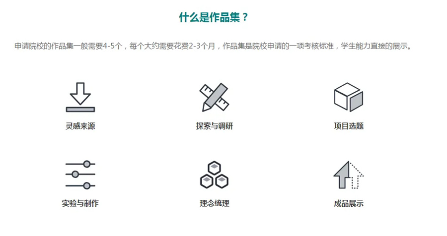 北京好评的艺术留学中介十大排名-艺术留学机构