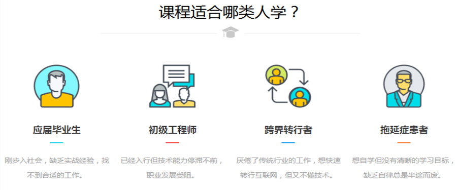 盘点排名前五的成都软件测试培训机构-博为峰