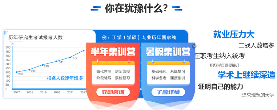 重庆有名的封闭式考研半年集训营排名一览.jpg