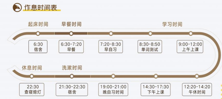 重庆有名的封闭式考研半年集训营排名一览.jpg