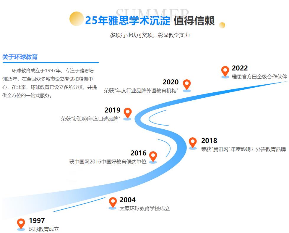 环球教育雅思暑假班2022开班时间及费用价格一览