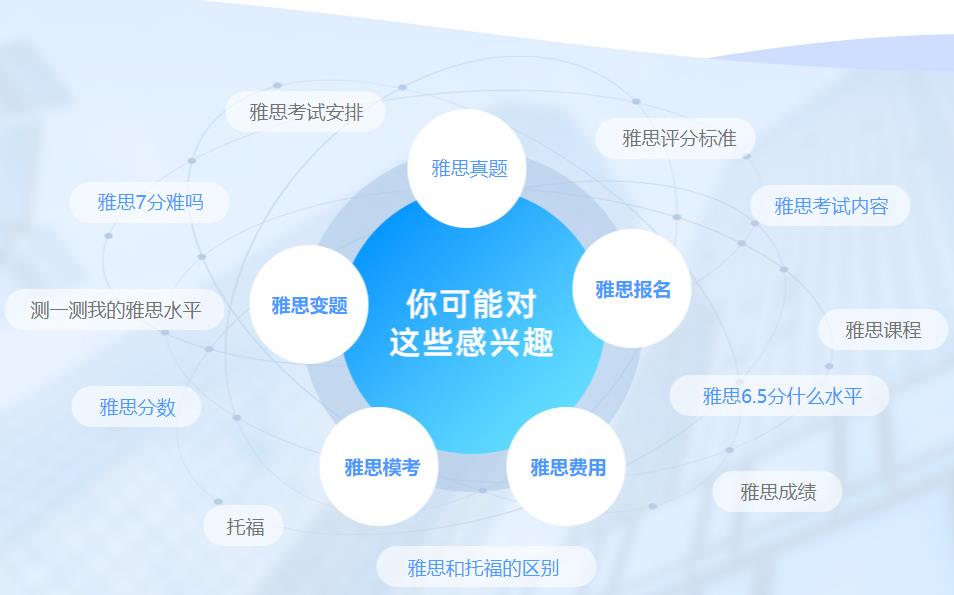 环球教育雅思暑假班2022开班时间及费用价格一览