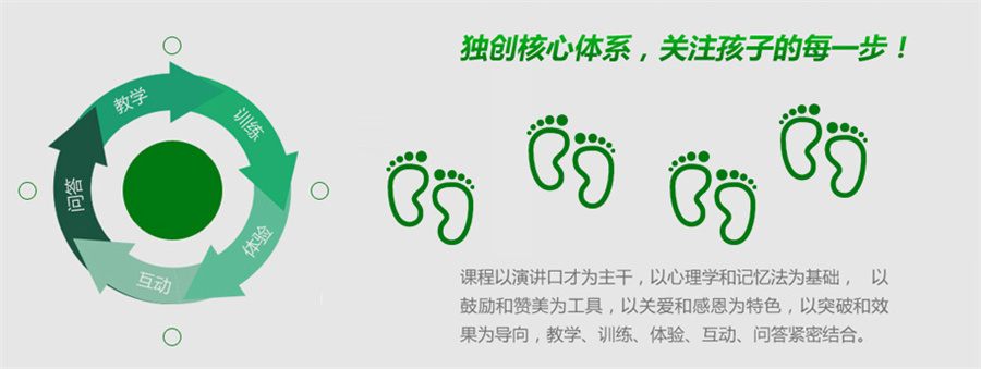 兰州城关区少儿主持人培训机构十大排名-兰州口才培训机构 兰州城关区少儿主持人培训机构十大排名-兰州口才培训机构