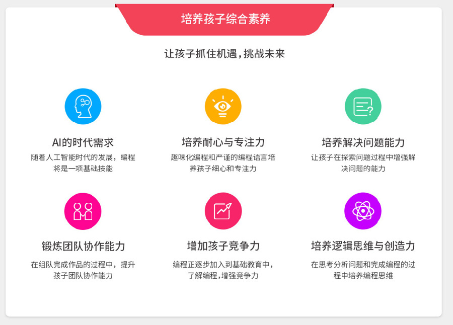 呼和浩特TOP10Python少儿人工智能编程培训机构排名一览