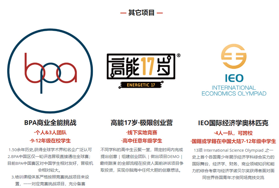 国际商科竞赛辅导机构 国际商科竞赛辅导机构