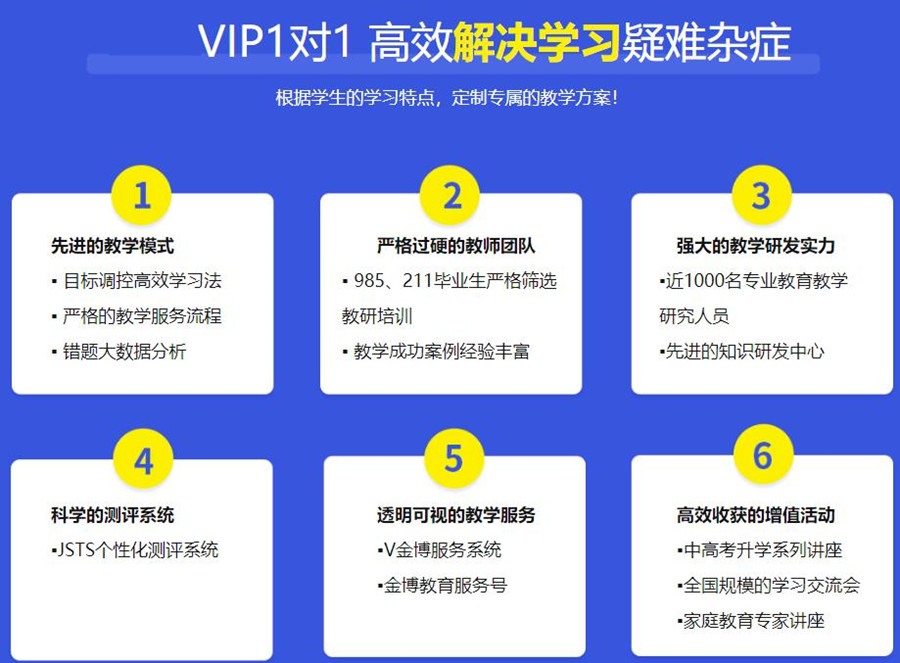 广东荆州全科单科补习辅导班十大排名一览汇总