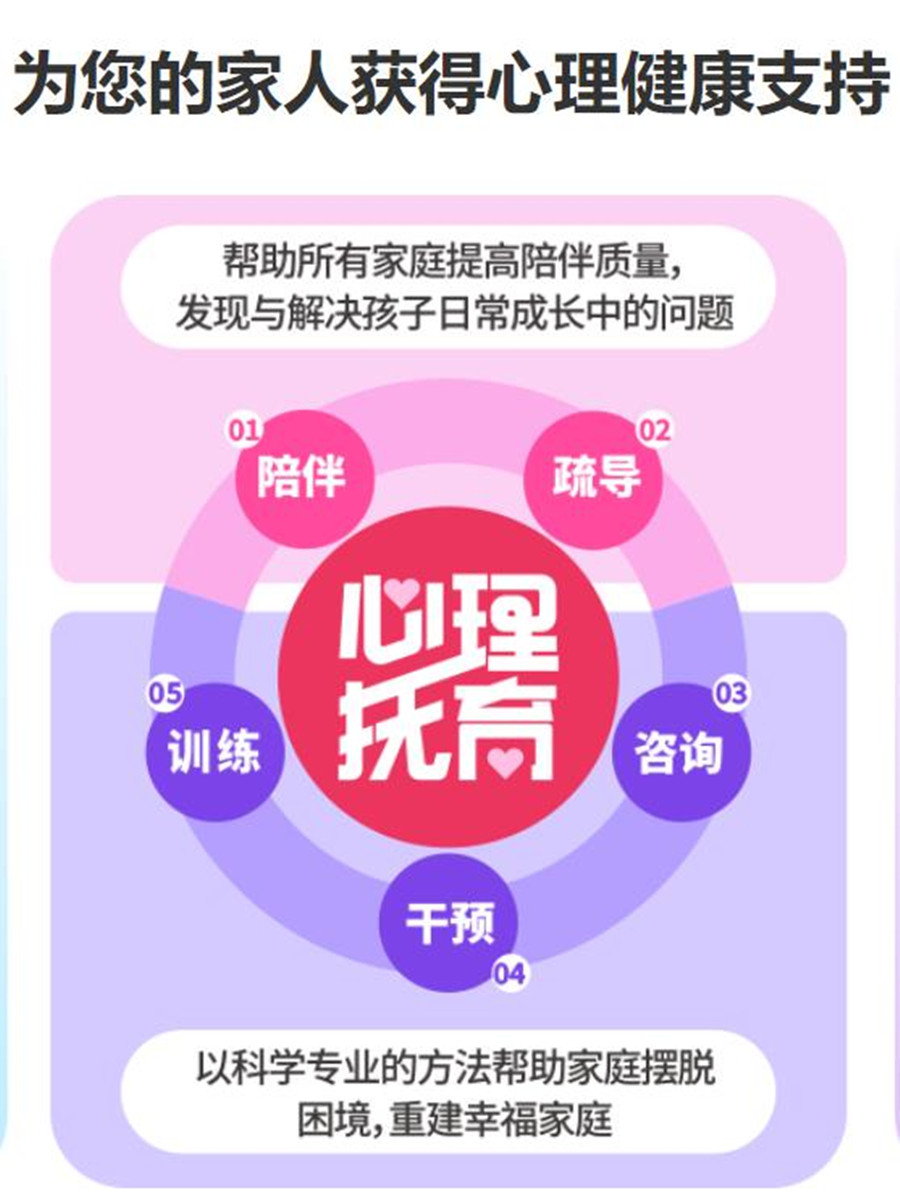 深圳市南山区青少年心理辅导咨询中心前十排名一览