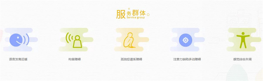 成都语言运动行为障碍康复训练中心排名前五一览