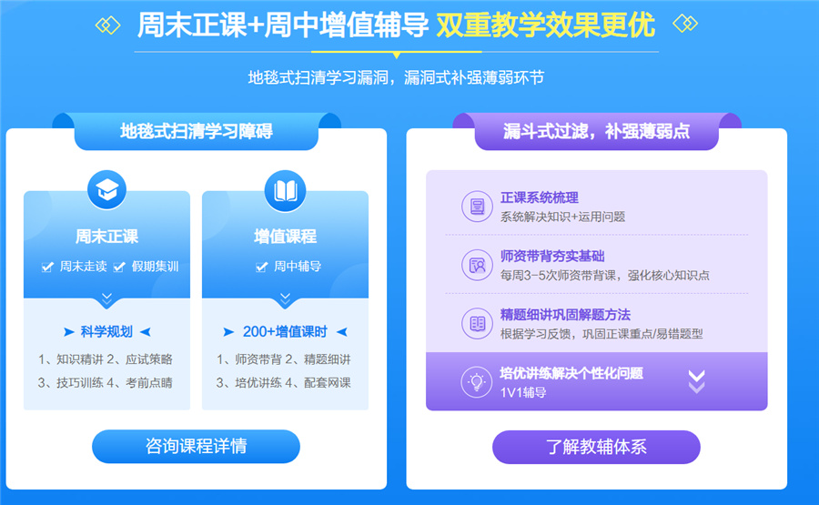 河北张家口五大考研培训班实力排名一览-中公考研