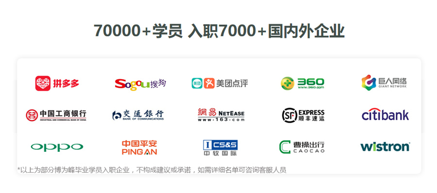 上海正规java培训机构十大排名-软件开发/架构师/java工程师