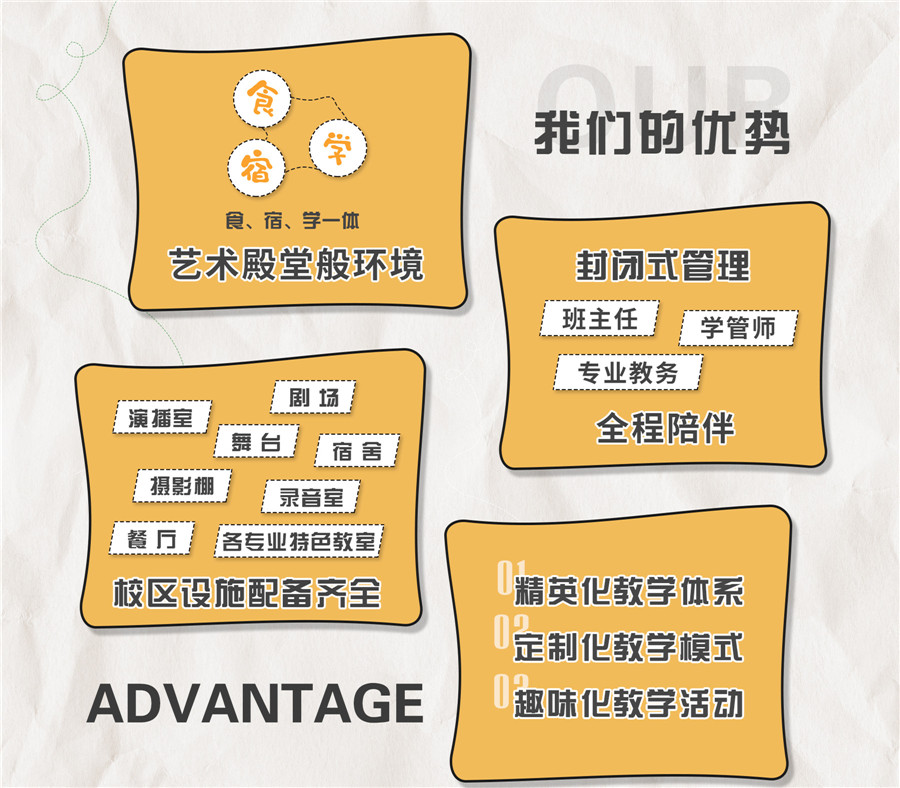 2022杭州艺考暑假班招生简章