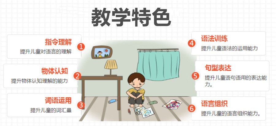 福州儿童感统失调康复机构十大排名-儿童感统失调怎么办