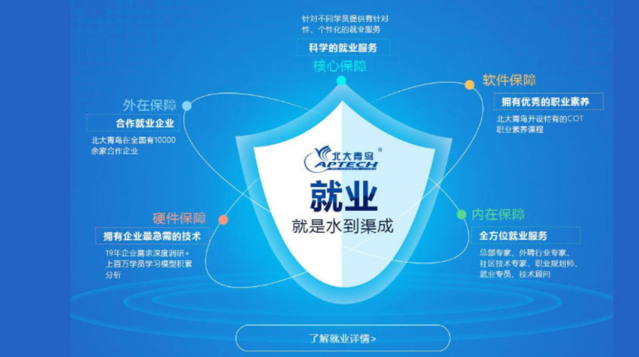 北京十大数据分析师培训机构排名一览名单发布.jpg