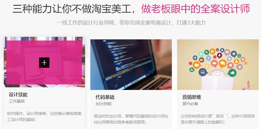 国内十大电商美工培训机构排名一览名单 国内十大电商美工培训机构排名一览名单